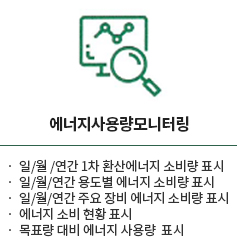 에너지사용량모니터링