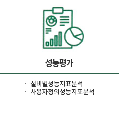 성능평가