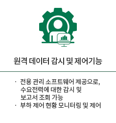 원격 데이터 감시 및 제어기능