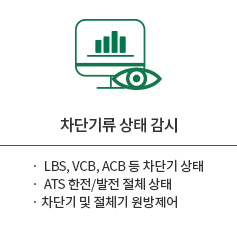 차단기류 상태 감시