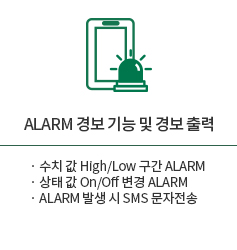 ALARM 경보 및 SMS 문자전송