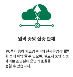 원격 중앙 집중 관제